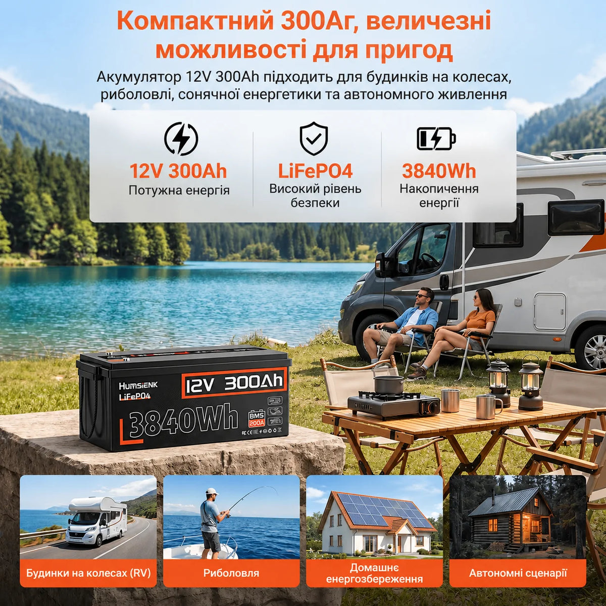 Humsienk ORIGIN LiFePO4 акумулятор 12V 300Ah з BMS 200A