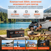 Humsienk ORIGIN LiFePO4 акумулятор 12V 300Ah з BMS 200A