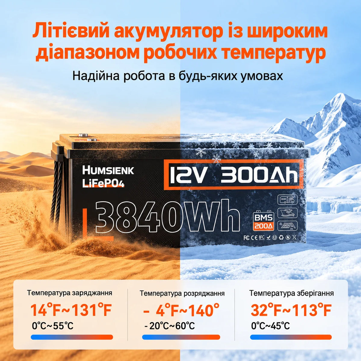 Humsienk ORIGIN LiFePO4 акумулятор 12V 300Ah з BMS 200A