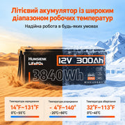 Humsienk ORIGIN LiFePO4 акумулятор 12V 300Ah з BMS 200A
