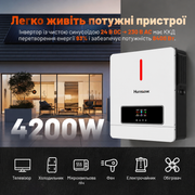 Автономний комплект живлення Humsienk 24 В — акумулятор LiFePO4 ємністю 5,12 кВт·год та інвертор потужністю 4200 Вт із чистою синусоїдою