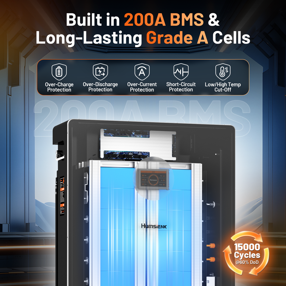 51.2V_314Ah_Wall_Mounted_LiFePO4_Lithium_Battery_with_200A_BMS_and_Grade_A_Cells