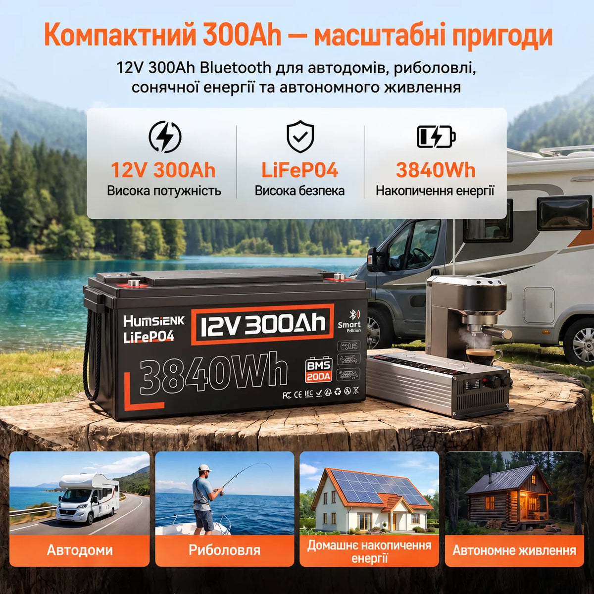Humsienk ORIGIN LiFePO4 акумулятор 12V 300Ah з BMS 200A Bluetooth