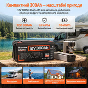 Humsienk ORIGIN LiFePO4 акумулятор 12V 300Ah з BMS 200A Bluetooth