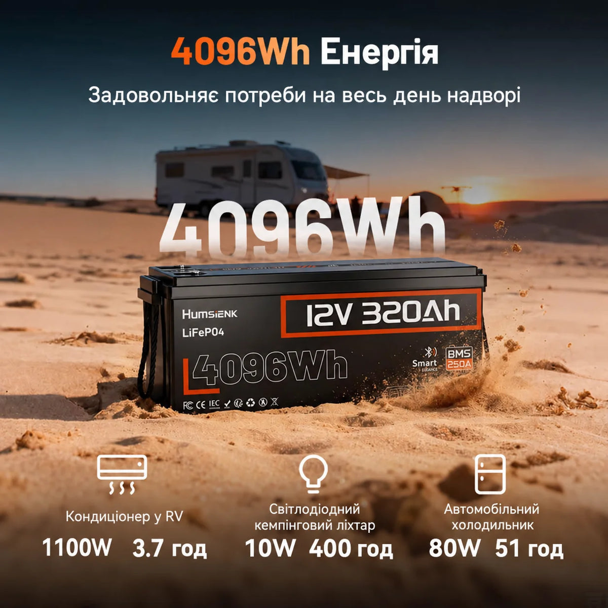 【👍Найкращий вибір】Humsienk Акумулятор LiFePO4 12В 320А·год (Bluetooth & 250А BMS)