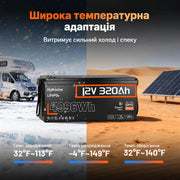 【👍Найкращий вибір】Humsienk Акумулятор LiFePO4 12В 320А·год (Bluetooth & 250А BMS)