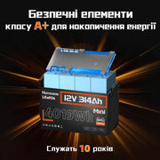 Humsienk Міні-акумулятор LiFePO4 12В 314А·год (200А BMS)