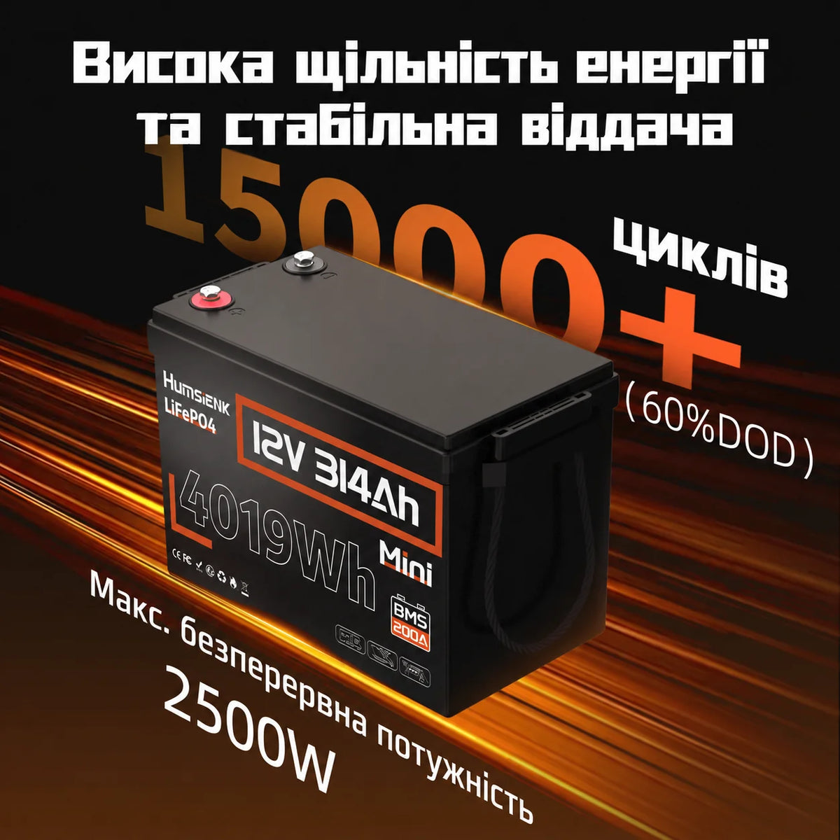 Humsienk Міні-акумулятор LiFePO4 12В 314А·год (200А BMS)