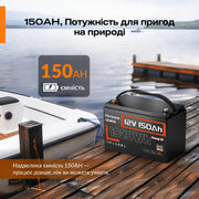 Humsienk Акумулятор LiFePO4 12В 150А·год (110А BMS )