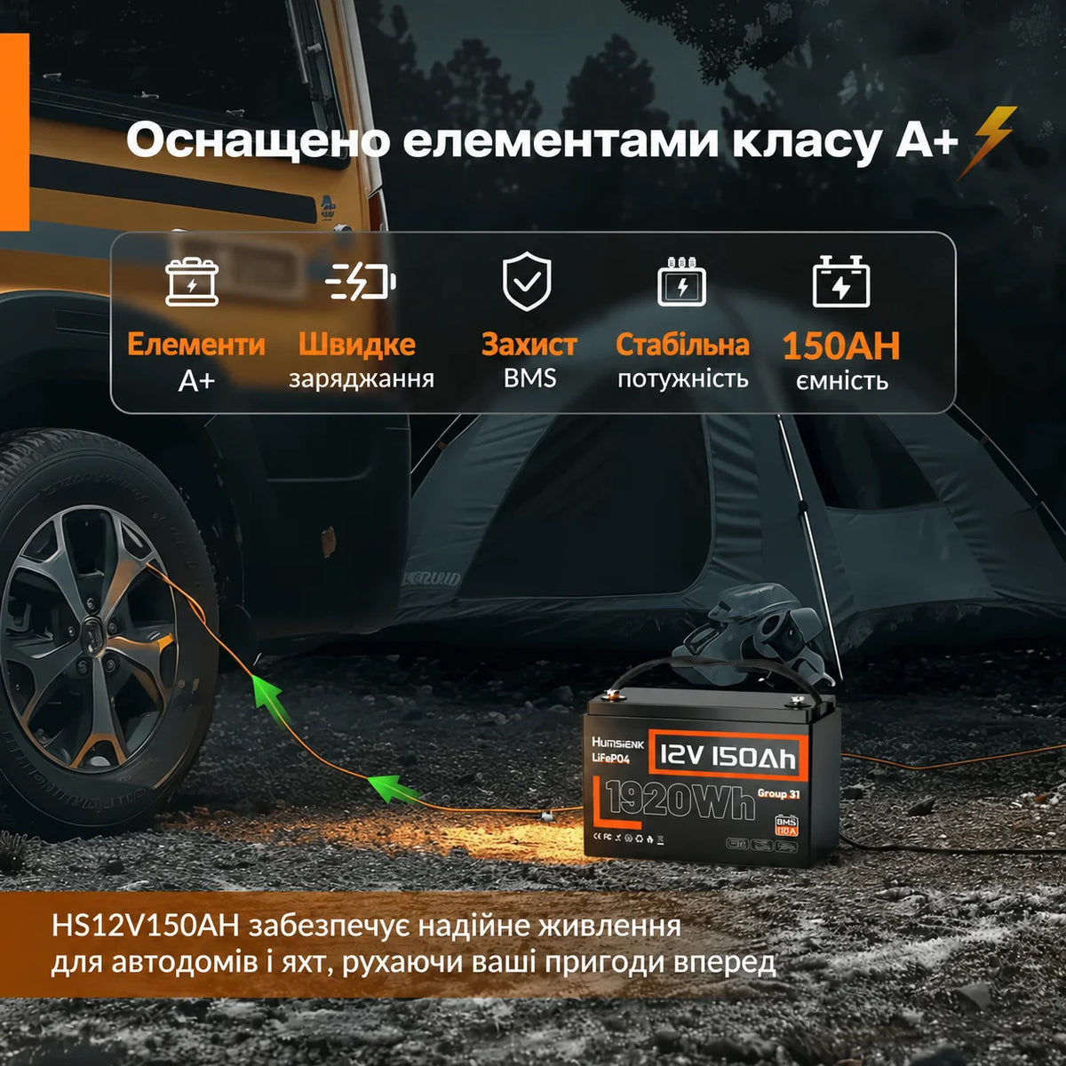 Humsienk Акумулятор LiFePO4 12В 150А·год (110А BMS )