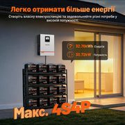 Humsienk ORIGIN LiFePO4 акумулятор 12V 160Ah Plus (BMS 150A) — сертифікований ECE R10