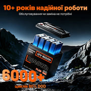 Humsienk ORIGIN LiFePO4 акумулятор 12V 160Ah Plus (BMS 150A) — сертифікований ECE R10