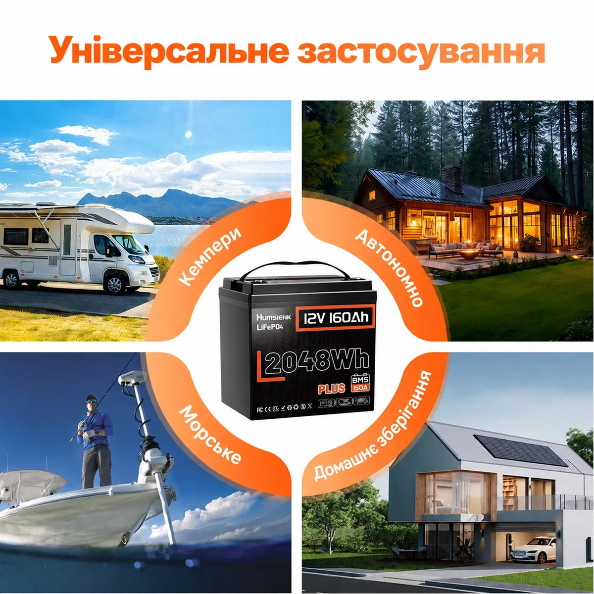 Humsienk ORIGIN LiFePO4 акумулятор 12V 160Ah Plus (BMS 150A) — сертифікований ECE R10