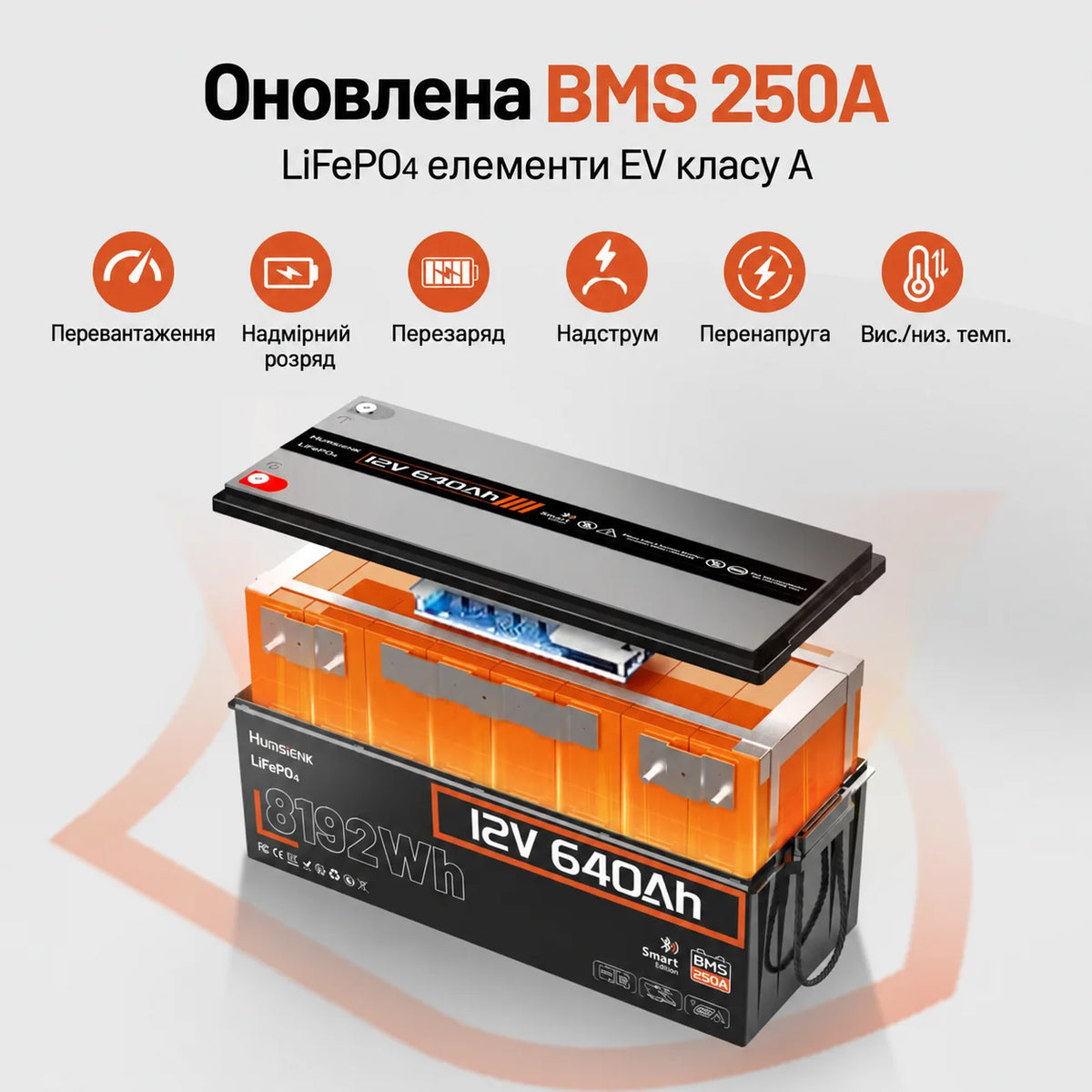 Humsienk Акумулятор LiFePO4 12В 640А·год (Bluetooth & 250А BMS)