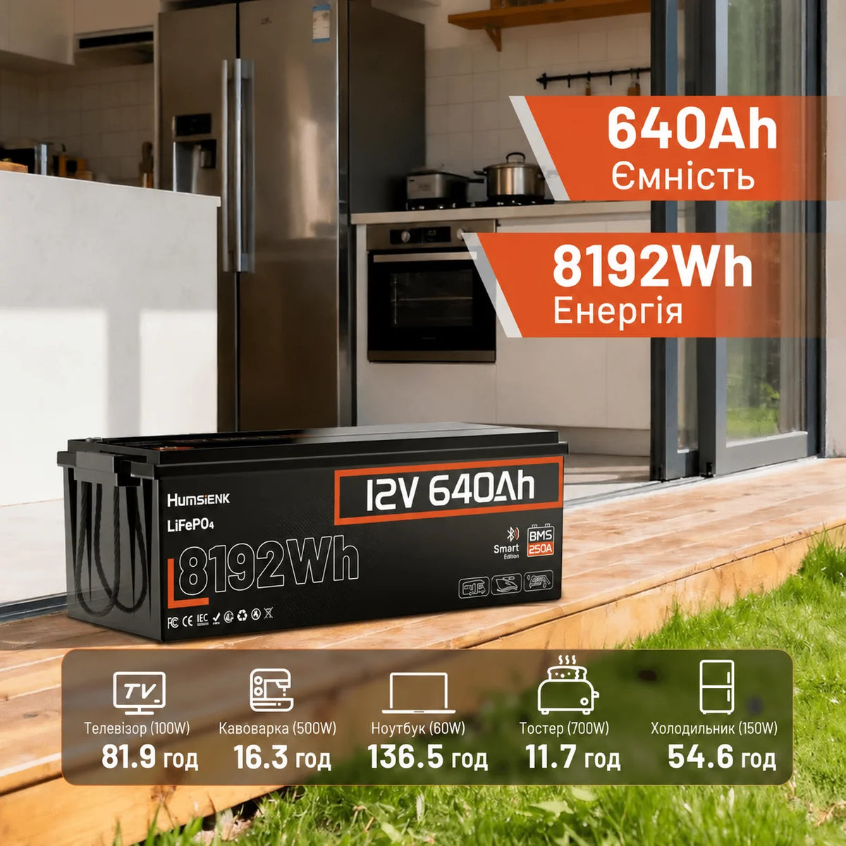 Humsienk Акумулятор LiFePO4 12В 640А·год (Bluetooth & 250А BMS)