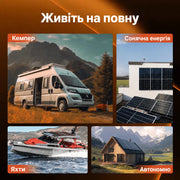 Humsienk Акумулятор LiFePO4 12В 640А·год (Bluetooth & 250А BMS)