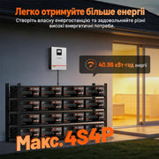 Humsienk ORIGIN LiFePO4 акумулятор 12V 200Ah Plus (BMS 250A) — сертифікований ECE R10