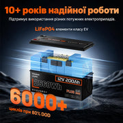 Humsienk ORIGIN LiFePO4 акумулятор 12V 200Ah Plus (BMS 250A) — сертифікований ECE R10