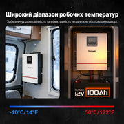 Humsienk PULSAR 12V 1000W Інвертор з чистою синусоїдою та зарядним пристроєм