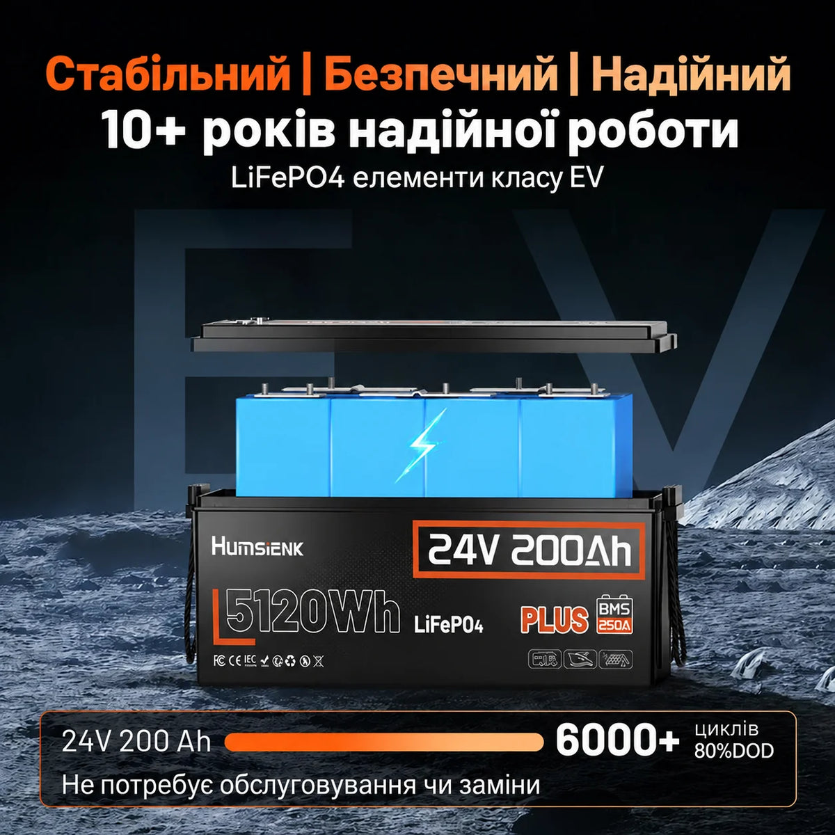 Автономний комплект живлення Humsienk 24 В — акумулятор LiFePO4 ємністю 5,12 кВт·год та інвертор потужністю 4200 Вт із чистою синусоїдою
