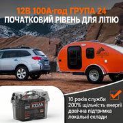 Humsienk Акумулятор LiFePO4 12В 100А·год