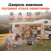 Humsienk Акумулятор LiFePO4 12В 100А·год  (Bluetooth)