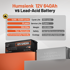 Humsienk12V640AhLiFePO4BatteryforPerformanceComparison