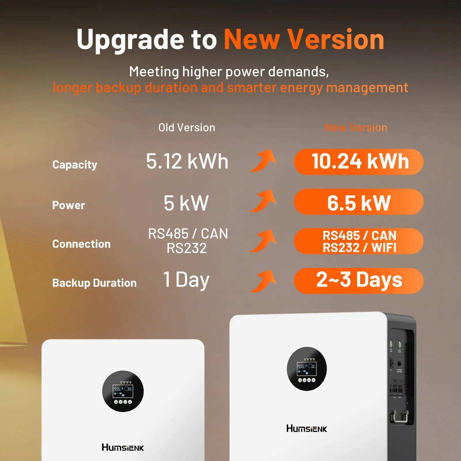 Humsienk_10.24kWh_All_in_One_Solar_Inverter_New_Version_for_Long_Backup_Power