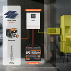 Humsienk_12V1KW_off-grid_inverter_Charger