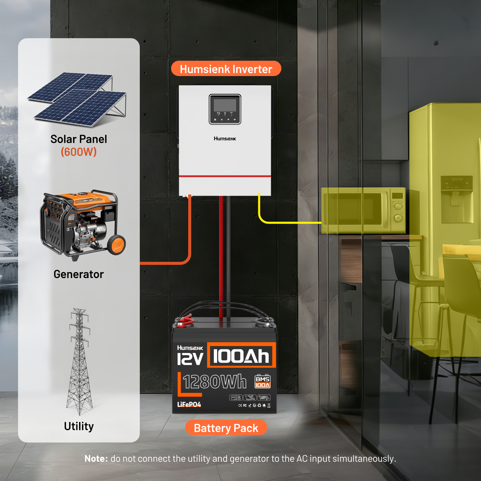 Humsienk_12V1KW_off-grid_inverter_Charger