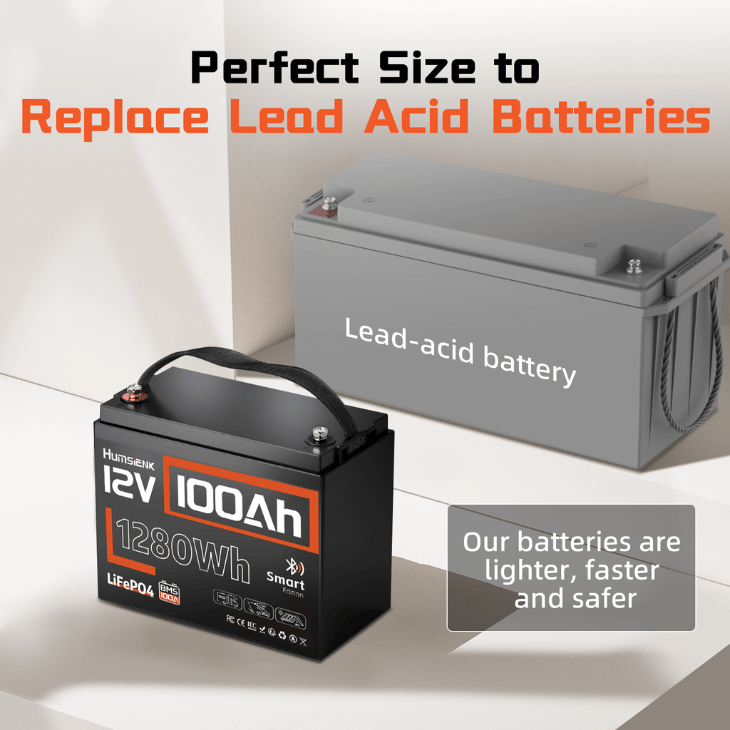 Humsienk 12V 100Ah Bluetooth LiFePO4 Battery AGM Replacement