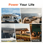 Humsienk 12V 100Ah Bluetooth LiFePO4 Battery Applications