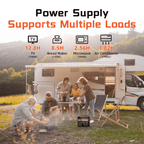 Humsienk 12V 100Ah Bluetooth LiFePO4 Battery Power Supply