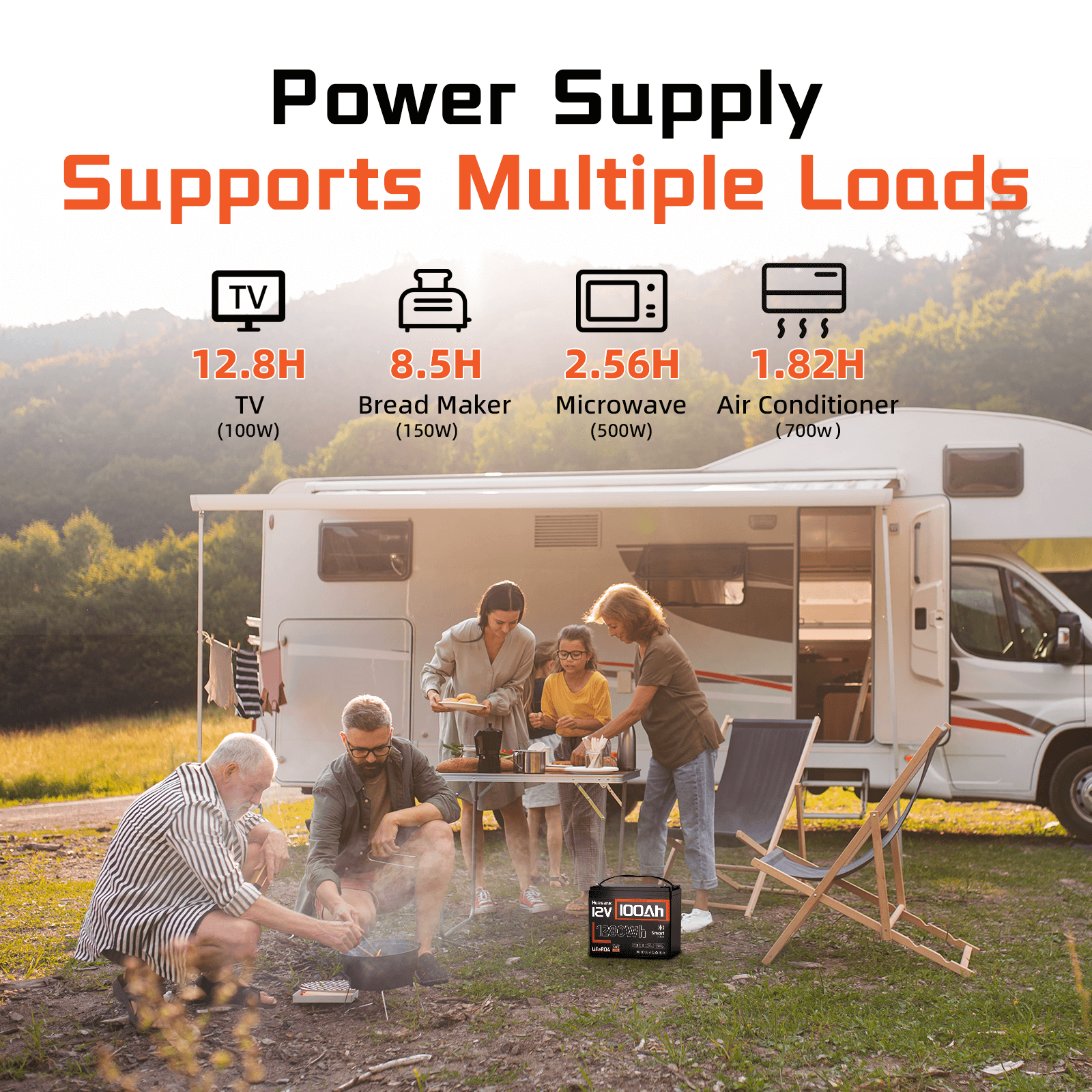 Humsienk 12V 100Ah Bluetooth LiFePO4 Battery Power Supply