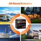 Humsienk_12V_160Ah_LiFePO4_battery_for_RV_marine_off_grid_and_home_energy_storage