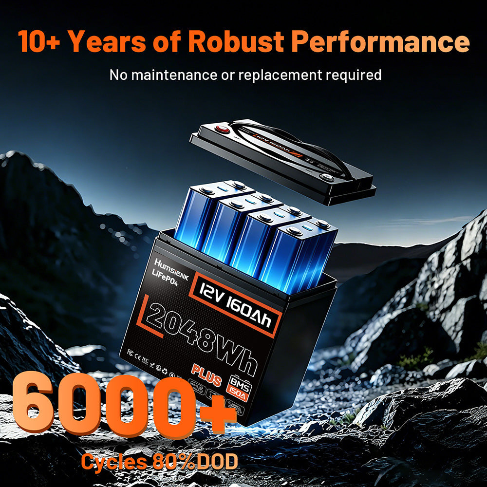 Humsienk_12V_160Ah_LiFePO4_battery_with_6000_plus_cycles_and_long_lifespan_performance