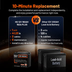 Humsienk_12V_160Ah_lithium_battery_replacement_for_lead_acid_battery_with_lightweight_design