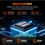 Humsienk_12V_160Ah_lithium_battery_with_150A_BMS_for_high_power_home_appliances
