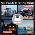 Humsienk_12V_1KW_inverter_application_for_home_RV_camping_and_off-grid_use