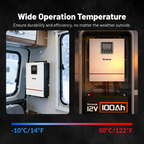 Humsienk_12V_1KW_inverter_with_wide_operating_temperature