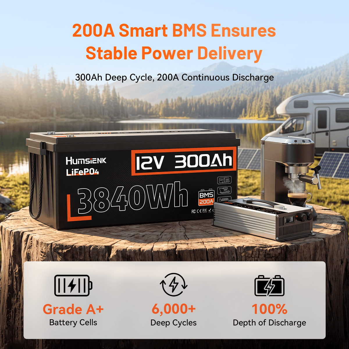 Humsienk_12V_300Ah_LiFePO4_Battery_with_200A_BMS_Grade_A_cells_6000_deep_cycles_and_100_depth_of_discharge