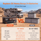 Humsienk_12V_300Ah_LiFePO4_Battery_with_200A_BMS_compared_with_three_12V_100Ah_batteries_lighter_smaller_and_longer_lasting