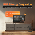 Humsienk 12V 314Ah Mini LiFePO4 lithium battery with massive 4019.2Wh of usable energy vs 3 x 12V 100Ah batteries