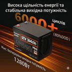Humsienk 12V 314Ah Mini LiFePO4 lithium battery with max. 1280W output power