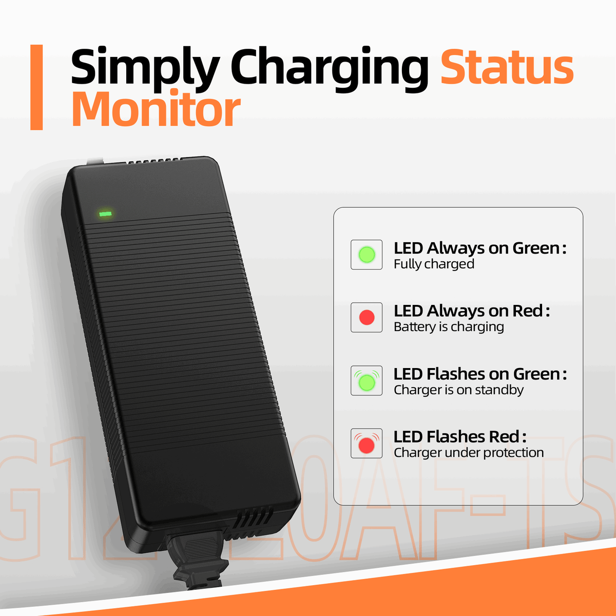 Humsienk 14.6V 20A LiFePO4 Battery Charger with Status Monitor