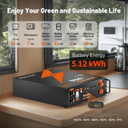 Humsienk 51.2V 100Ah LiFePO4 server rack battery, UPS backup battery​ with 5120 kWh output energy