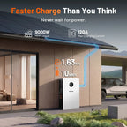 Humsienk_9000W_MPPT_Fast_Charging_All_in_One_Solar_Inverter_System
