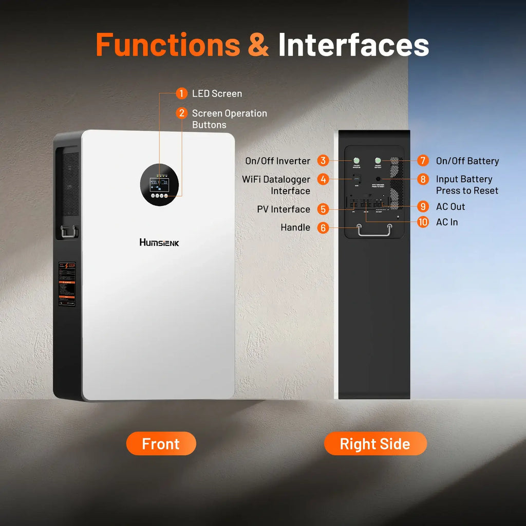 Humsienk_All_in_One_Solar_Inverter_Functions_and_Interfaces_for_Home_Energy_Storage