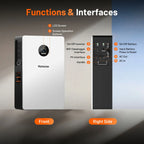 Humsienk_All_in_One_Solar_Inverter_Functions_and_Interfaces_for_Home_Energy_Storage