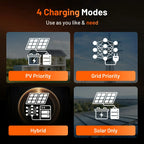 Humsienk_All_in_One_Solar_Inverter_System_with_4_Charging_Modes